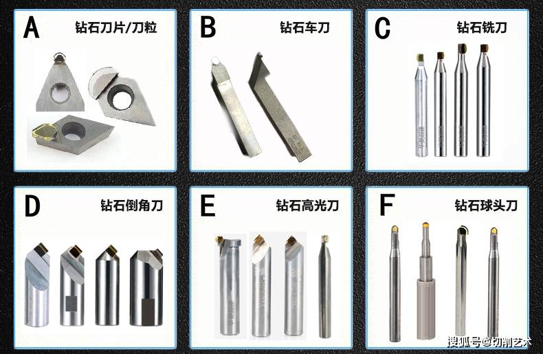 冠品钻石工具